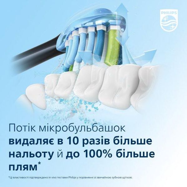 Електрична зубна щітка Philips Sonicare HX9911/88 Diamond Clean 1702202362 фото