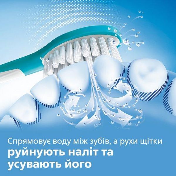 Насадка до електричної зубної щітки PHILIPS Sonicare For Kids HX6042/33 1702202347 фото