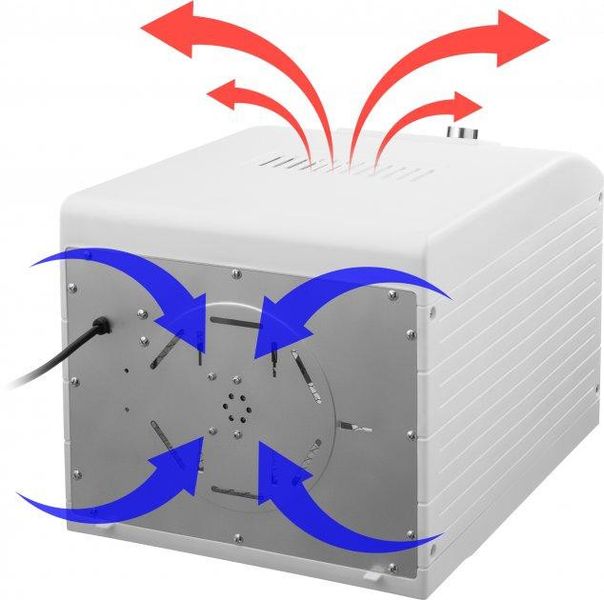 Сушарка для овочів і фруктів SENCOR SFD 6500WH 1702339697 фото