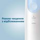 Електрична зубна щітка PHILIPS Sonicare Protective clean HX6839/28 1702203019 фото 8