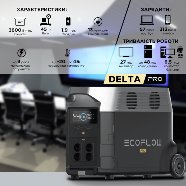 Зарядна станція EcoFlow DELTA Pro (3600 Вт·год) DELTAPro-EU фото