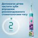 Електрична зубна щітка PHILIPS Sonicare For Kids HX6322/04 1702201191 фото 3